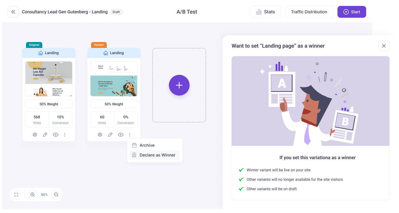 The WPFunnels A/B Split Testing feature is designed to make it super easy, yet effective, for you to ensure your funnel delivers the best output.