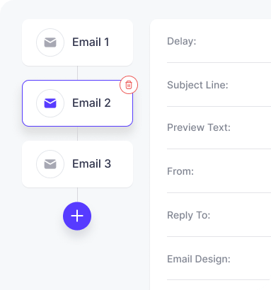 Email Sequence Campaign With Mail Mint