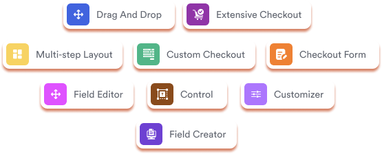 A Tool Built To Help You Craft The Perfect Checkout Design
